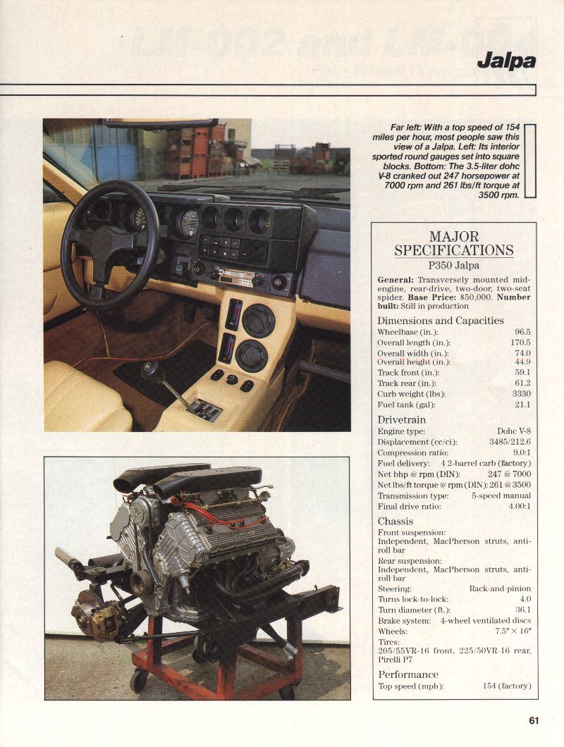 Lamborghini Jalpa, Magazine Article