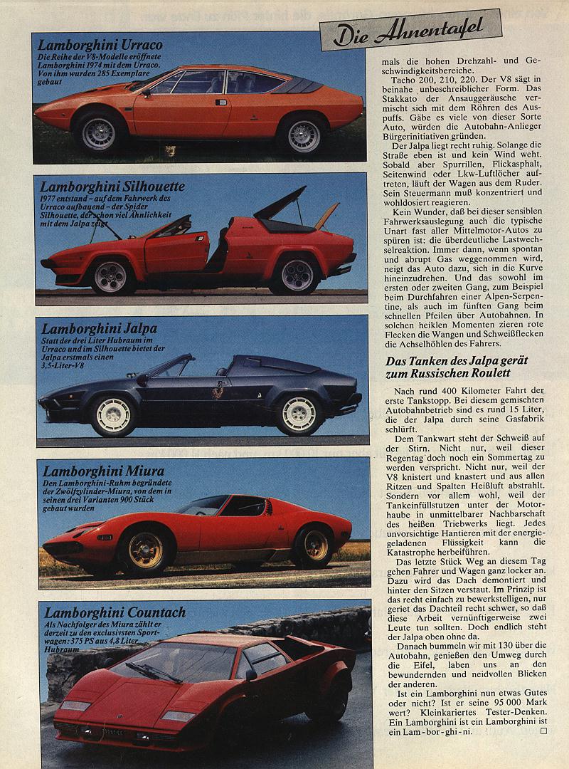 Lamborghini Jalpa, Magazine Article